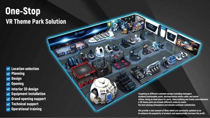 O parque de diversões elétrico do reboque VR Flight Simulator monta 5,5 quilowatts