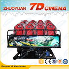 Cinema 12 Seater do simulador 7D do jogo do tiro com picar bonde/traseiro