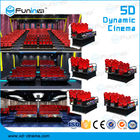 Multi efeitos dimensionais dinâmicos da iluminação/fumo/aroma do equipamento do cinema 5D
