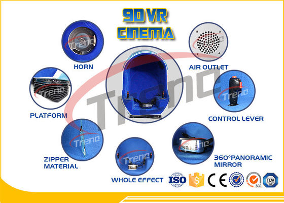 O mini simulador dinâmico preto da realidade 9D virtual, 1080P HD livra o cinema da ação da visão 9D