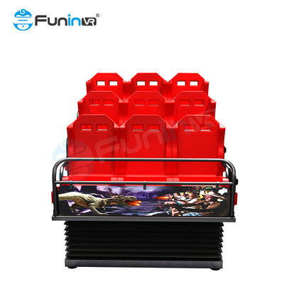 Liberte o Potencial do Seu Shopping com Cinema 5D 3 Atualizações Mensais 1 Filme